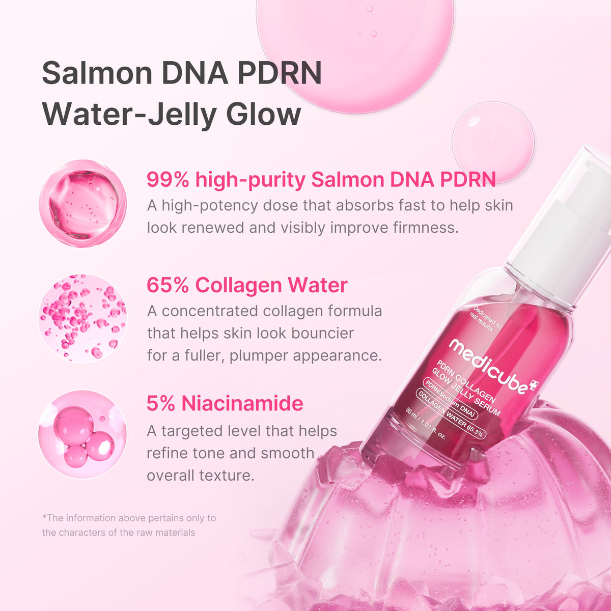 pdrn-pink-collagen-glow-jelly-serum-b8 02_af6d5fa1-339f-4e20-9d68-7a51ca12b2e7.jpg