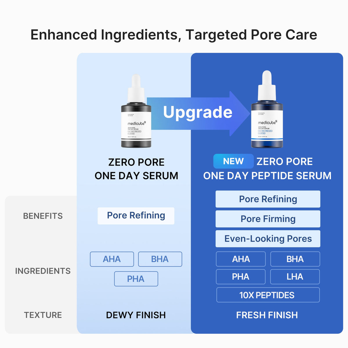 pore-care-duo-k3 04_19fca609-e791-413f-8c02-bd3cd6180c7d.jpg