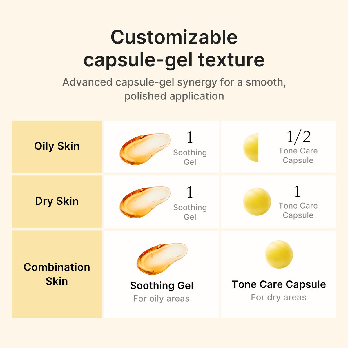 kojic-acid-turmeric-vita-capsule-cream-b4 04_41692f6f-b4a6-4699-8f18-ab7807e99c46.jpg