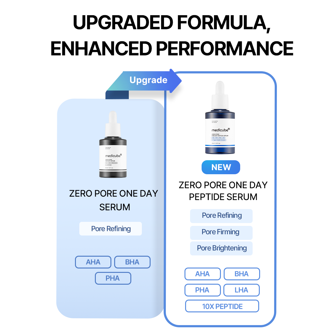 zero-line-full-set-s9 0afe34d2c00db4cd8991f3186b583802.png