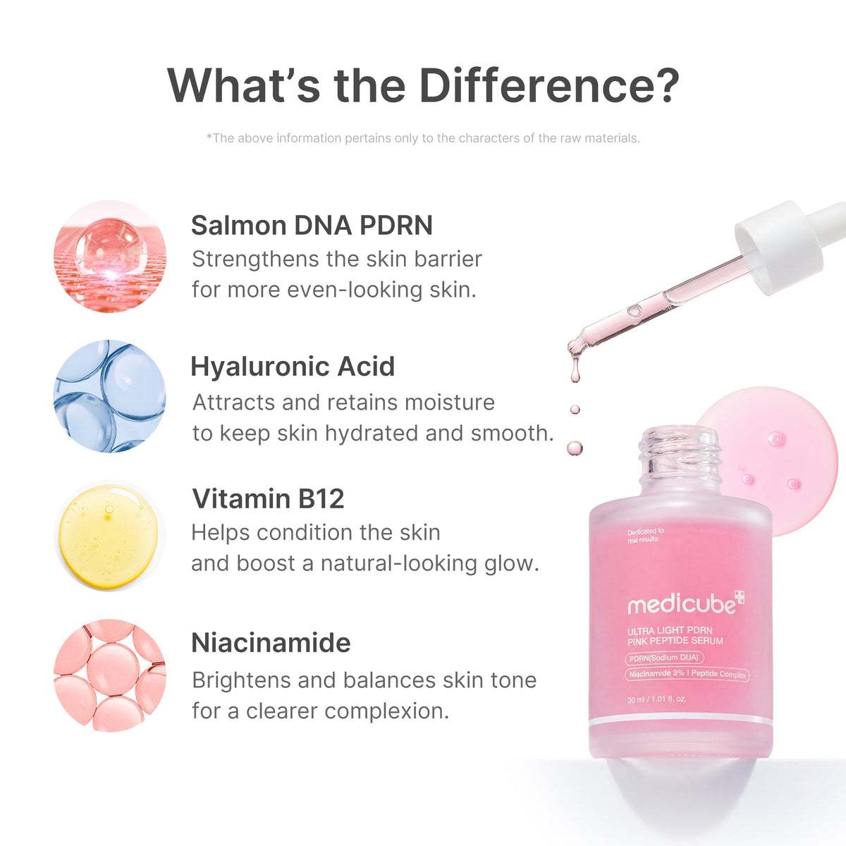 ultra-light-pdrn-pink-peptide-serum-h0 PDRN_02_6ae6befe-e815-47fb-b8e4-ce7c7e68c52b.jpg