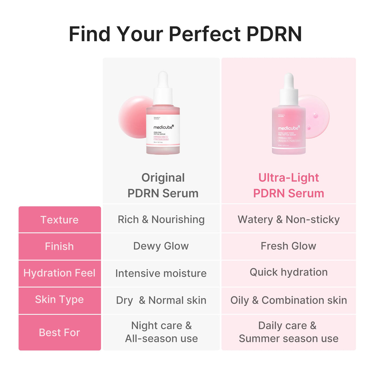 ultra-light-pdrn-pink-peptide-serum-m8 PDRN_05_f79f116a-7d2a-44fe-8682-4bd1c33feaaa.jpg