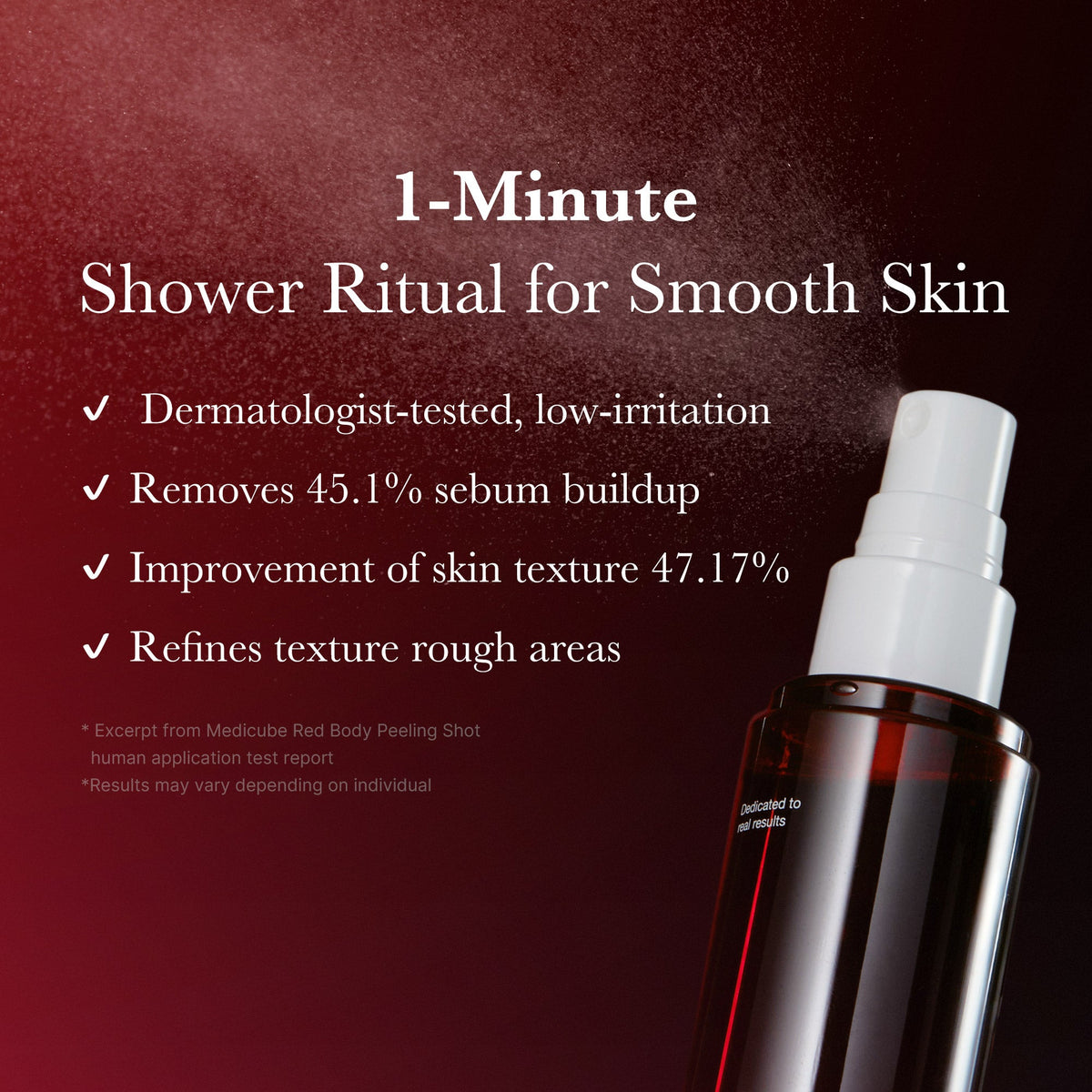 red-body-peeling-shot-cleanser-g3 RedBodyPeelingShot04.jpg